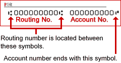 ABA and Account Number Shown